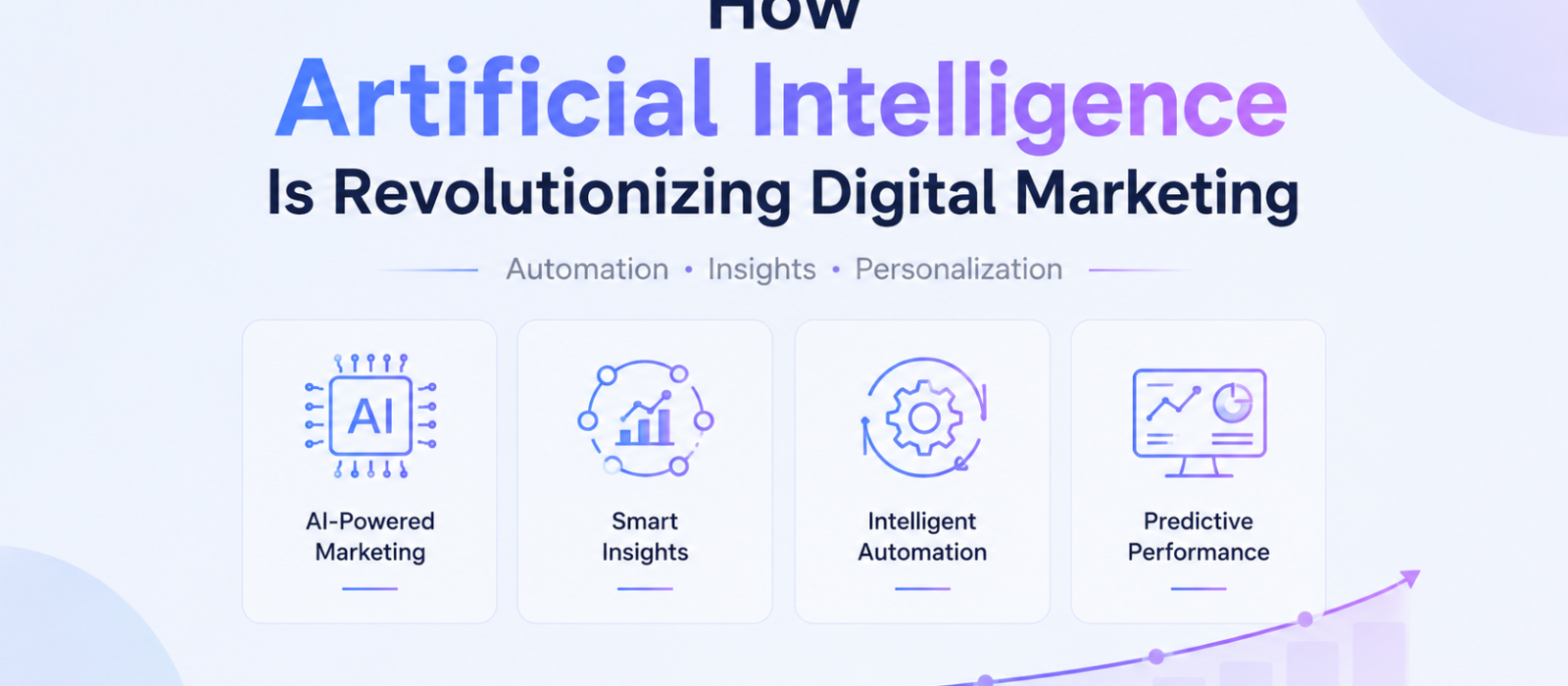 How Artificial Intelligence Is Revolutionizing Digital Marketing