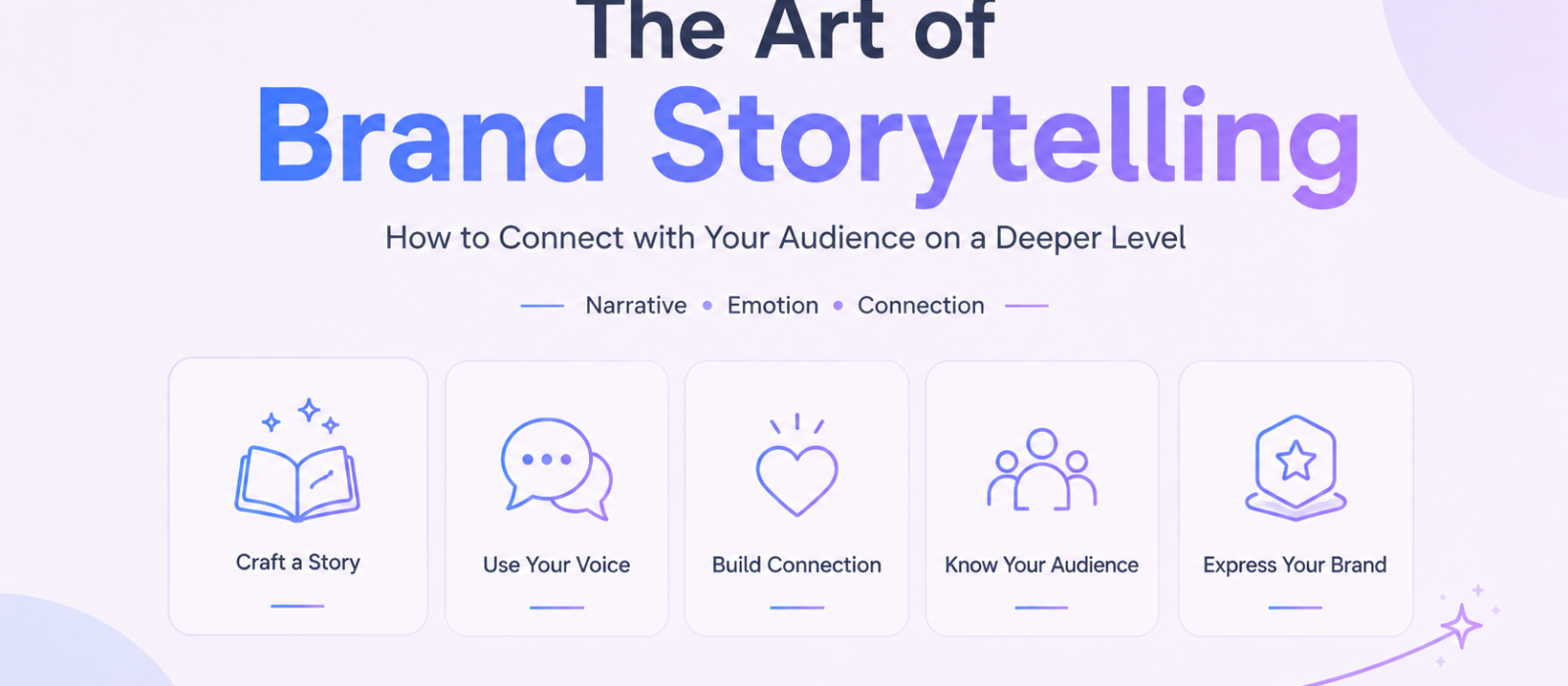 The Art of Brand Storytelling: How to Connect with Your Audience on a Deeper Level