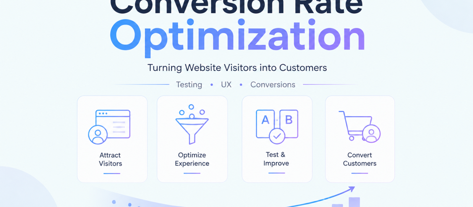 Conversion Rate Optimization: Turning Website Visitors into Customers
