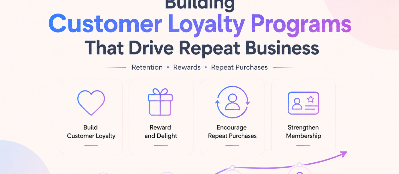 Building Customer Loyalty Programs That Drive Repeat Business