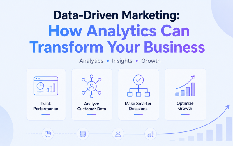 Data-Driven Marketing: How Analytics Can Transform Your Business
