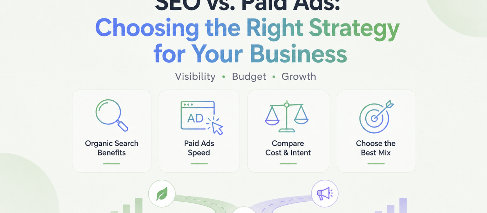 SEO vs. Paid Ads: Choosing the Right Strategy for Your Business